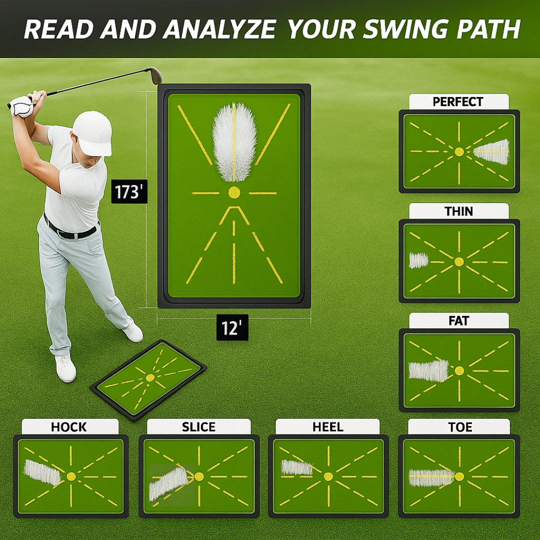 Impact Path Pro Mat™