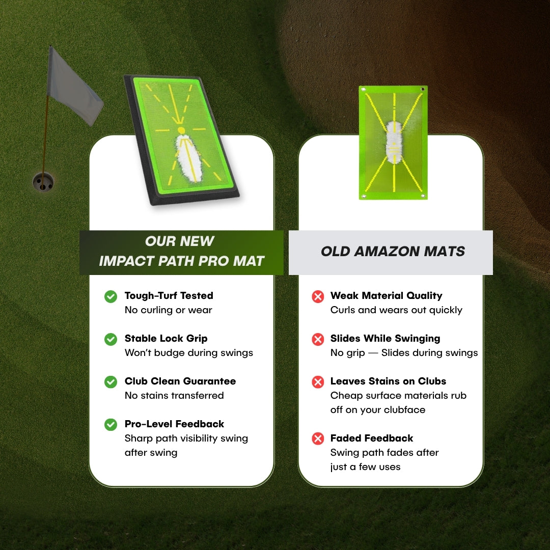 Impact Path Pro Mat™